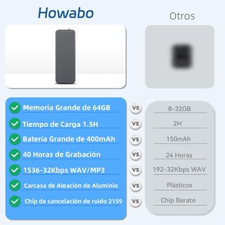 - 60horas Grabadora Voz, 64GB Howabo Grabadora d