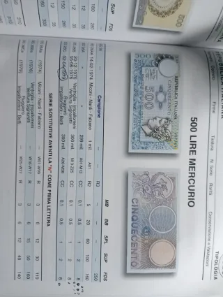 500 Lire Repubblica Italiana