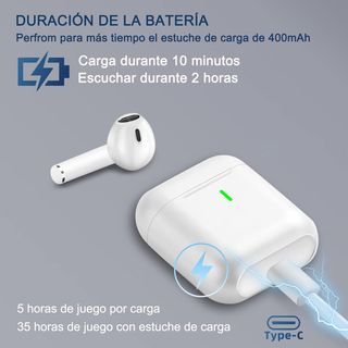 Auriculares Inalambricos, Auriculares Bluetooth 5.