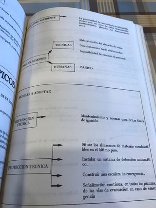 Servicio social de higiene y seguridad del trabajo