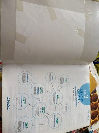 Geografía e Historia 3. (Trimestres)