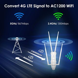 Ripetitore WiFi Esterno Wavlink AC1200 4G LTE