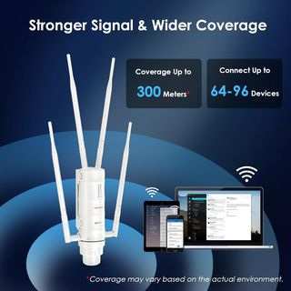 Ripetitore WiFi Esterno Wavlink AC1200 4G LTE