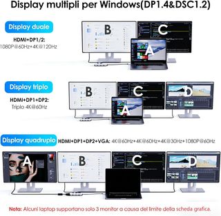 Docking Station WAVLINK USB-C 4K
