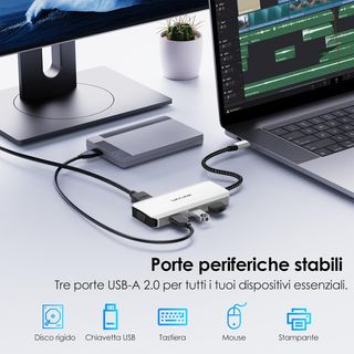 Docking Station WAVLINK USB-C 4K