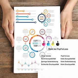 PayForLess Para Epson 35XL, Epson Workforce Pro WF