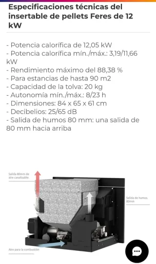 Estufa Pellet Fireco Feres Negra