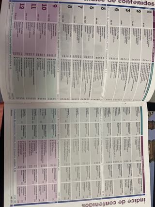 Religión católica. 3 ESO. Ágora