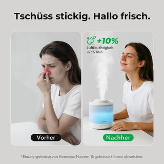 Umidificatore Homvana camera da letto