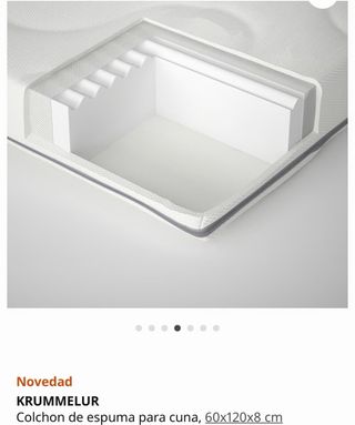 Cuna IKEA SNIGLAR + Colchón, Protectores y Sábanas