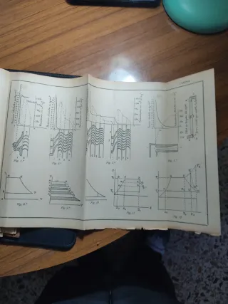 Libro Antiguo Artillería Turbinas Vapor 1923