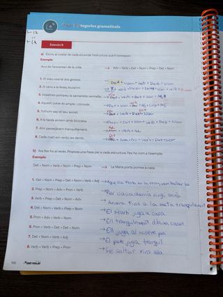 Punt volat 2. Caixa d'eines (Nova edició 2023)