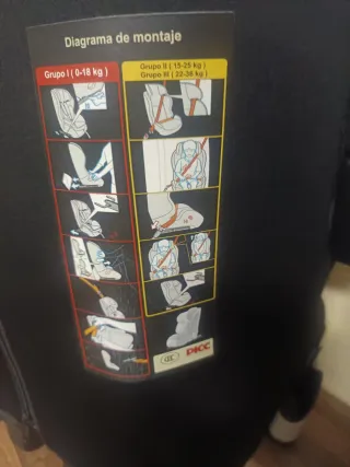 Silla coche Isofix niño