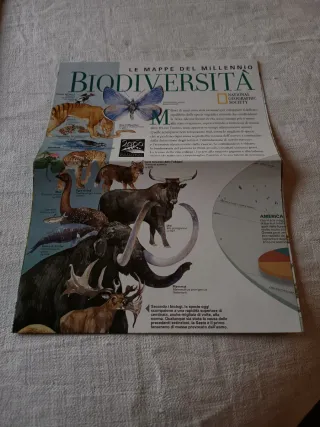 National Geographic Italia - 1999