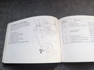 Manual Propietario Honda CB Two Fifty