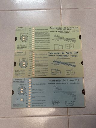 Tolerancias de Ajuste ISA ISO Vagma