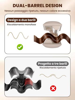 Piastra per Onde da Spiaggia