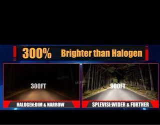 Bombillas LED H7 SPLVISI 4 bombillas