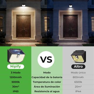 Focos LED Solares exterior (2 un)