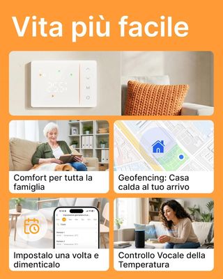 Termostato Smart Scatola 502/503