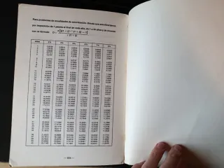 Matematicas para vivir