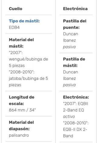 Bajo Ibanez EDB550 Natural