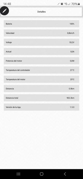 Patín Eléctrico Stikgo Gris
