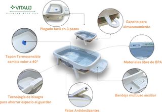 Bañera Plegable Bebé 0-36 Meses