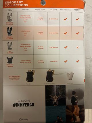 Mochila Portabebés Ergobaby 0-48 Meses