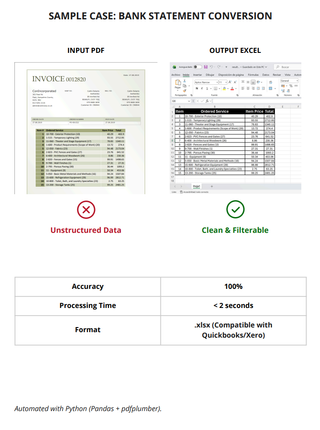 Paso PDF a Excel y Arreglo Facturas (Ingeniero)