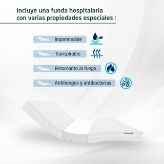 Colchón Geriátrico Articulado 90x190x15 cm NUEVO