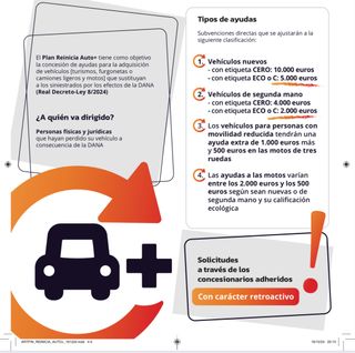 Lexus UX 2.5h F-Sport Hibrido 184cv Premium Editio