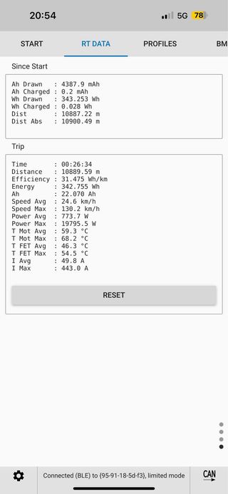Nami Burn Competición Patinete Eléctrico