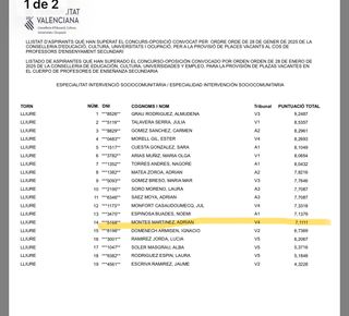 Temario Oposiciones Intervención Sociocomunitaria