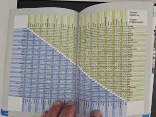 Folleto del distribuidor europeo de Mazda año 2005