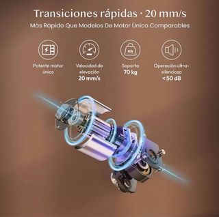 Escritorio Elevable FLEXISPOT 160x60cm