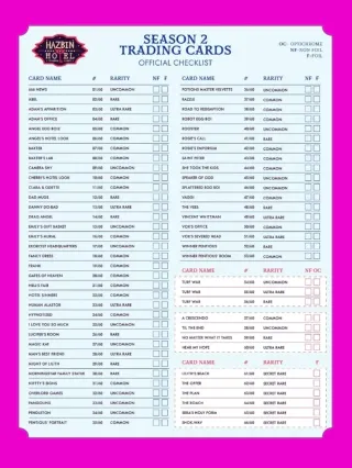 Cartas Hazbin Hotel Temporada 2 leer descripción.