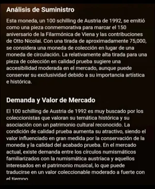 Austria 100 chelines 150º Aniversario Filarmónica