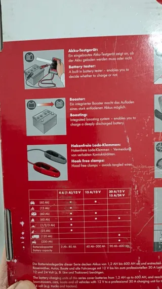 Cargador Batería Coche Wurth mod 0772 15