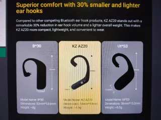 Módulo Bluetooth KZ AZ20 para auriculares