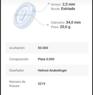 Austria 20€ Stefan Zweig 2013 Proof