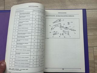CITROEN C8 2.0 2.2 16V HDI MANUAL DE CARROCERIAS
