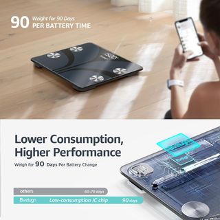 Báscula Digital con App Nueva