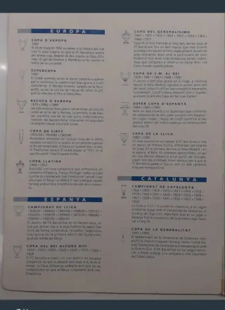 Pins/Insignias Copas Barça Fútbol Club Barcelona