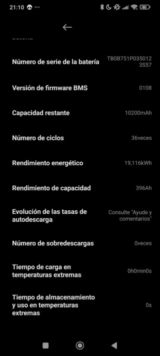 Patinete Eléctrico Xiaomi PRO