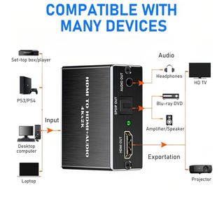 Adaptador HDTV a HDTV+Audio 4Kx2K