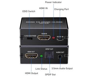 Adaptador HDTV a HDTV+Audio 4Kx2K