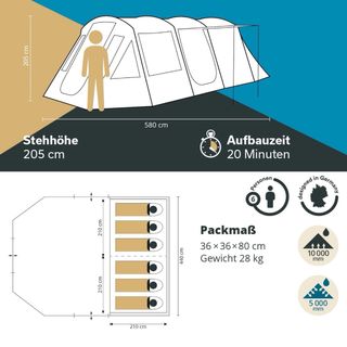 Tienda de camping Skandika Nordland  6 personas.