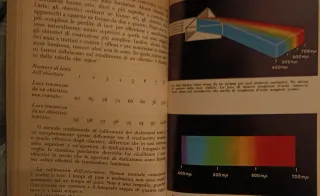 Il libro della fotografia a colori