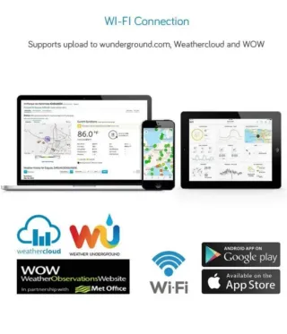 Estación Meteorológica ECOWITT GW1101